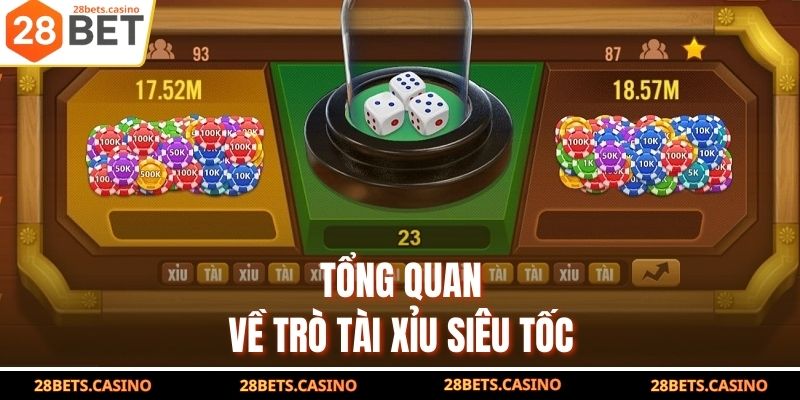 Tổng quan về trò tài xỉu siêu tốc